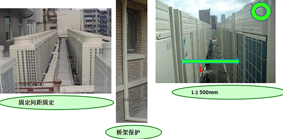 中央空調(diào)外機(jī)位置