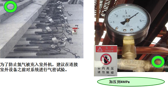中央空調(diào)充氮保壓